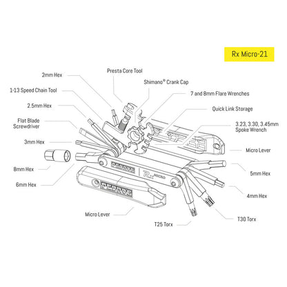 Pedro's Rx Micro Multitool