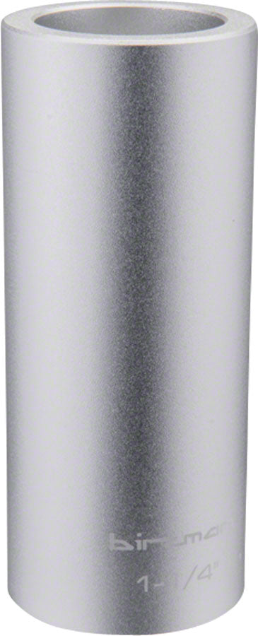 Birzman Crown Race Tools