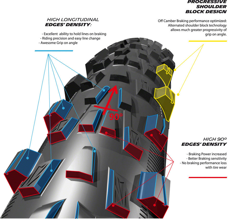 Michelin Wild Enduro Rear Tire