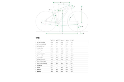 Cannondale Trail Women's 6