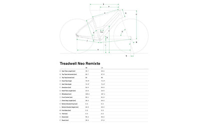 Cannondale Treadwell Neo 2 EQ Remixte