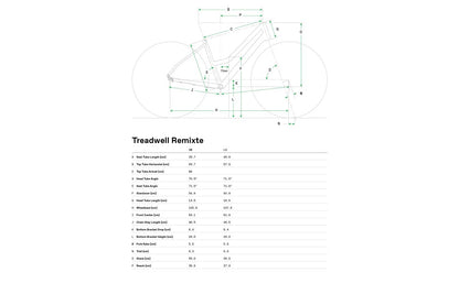 Cannondale Treadwell 3 Remixte