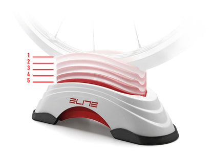 Elite SRL Su-sta Adjustable Riser Block