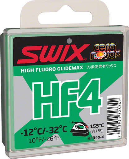 Swix Highly Fluorinated