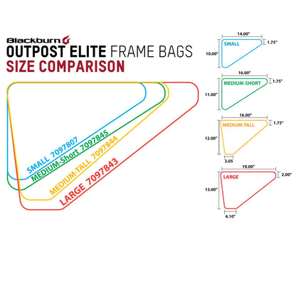 Blackburn Outpost Elite Frame Bag Small