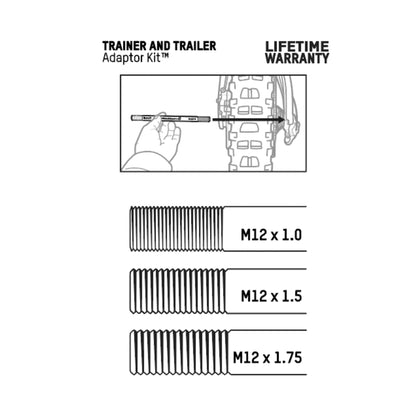 Blackburn Trainer & Trailer Adapter Kit