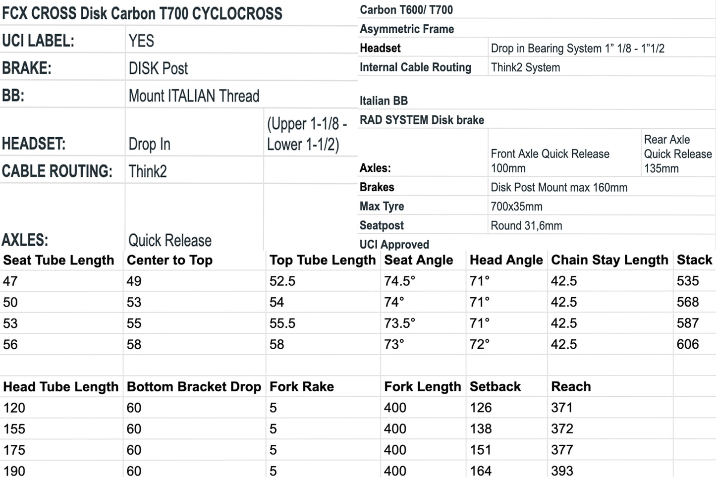 2015 Pinarello FCX Carb Cross Frame