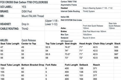 2015 Pinarello FCX Carb Cross Frame