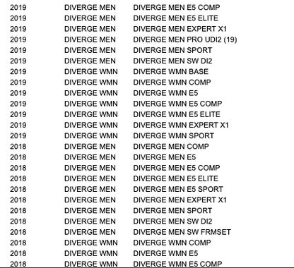 STC 30.6MM SEATPOST CLAMP, BOLT-ON COLLAR, W/ RACK MOUNTS
