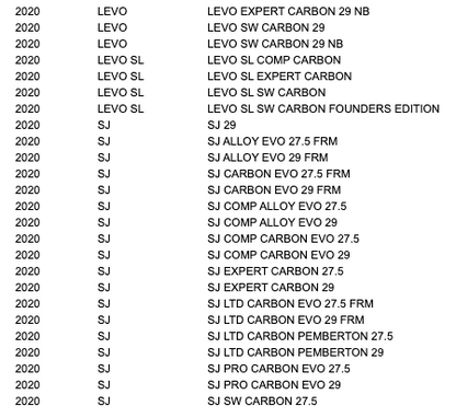 MSC BSHG, FLG, 8MM ID X 15MM OD X 6.5MM W, 304 SST, GEO ADJ (2 PCS)