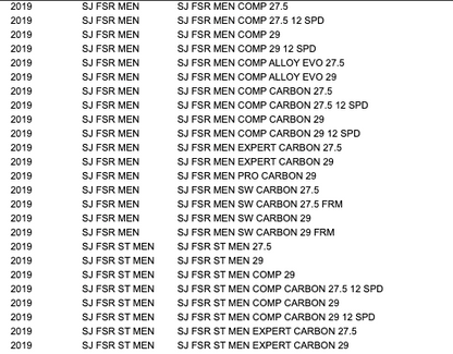 MSC BSHG, FLG, 8MM ID X 15MM OD X 6.5MM W, 304 SST, GEO ADJ (2 PCS)