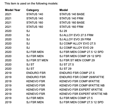Specialized MY14 Epic Carbon/SJ HT/Camber Carbon Hood Scoop Cable Guide ICR Entry Kit Ano Blk