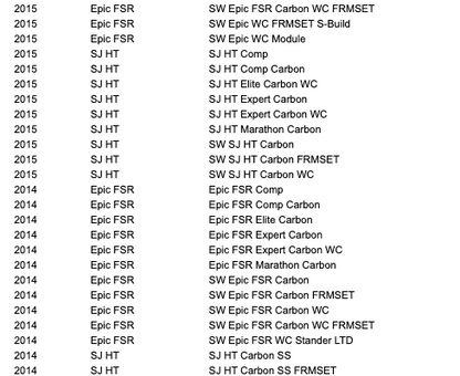 Specialized MY14 Epic Carbon/SJ HT/Camber Carbon Hood Scoop Cable Guide ICR Entry Kit Ano Blk