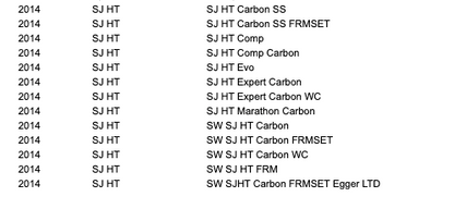 Specialized MY14 Epic Carbon/SJ HT/Camber Carbon Hood Scoop Cable Guide ICR Entry Kit Ano Blk